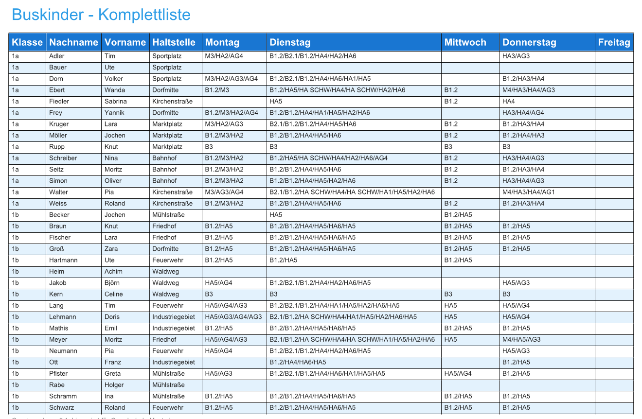 Buskinder Komplettliste - Übersichtliche Liste aller Buskinder mit Klasse, Name, Haltstelle und Angeboten pro Wochentag